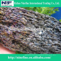 low surfur black silicon carbide powder price